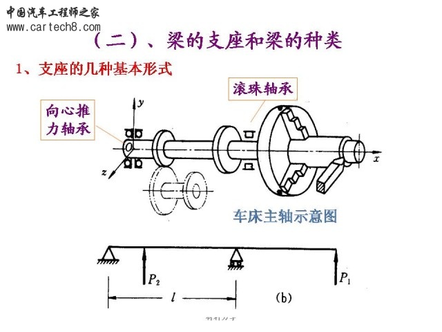 Slide7.JPG