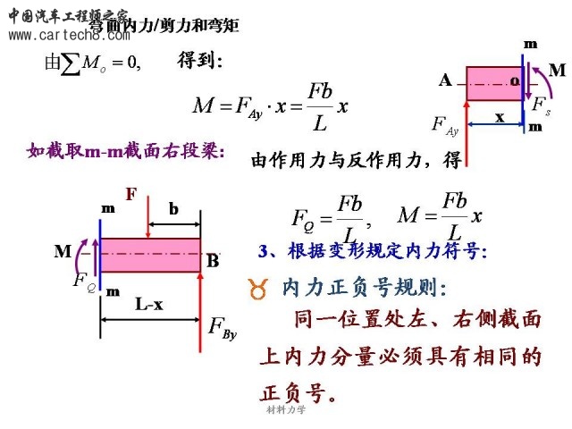 Slide13.JPG