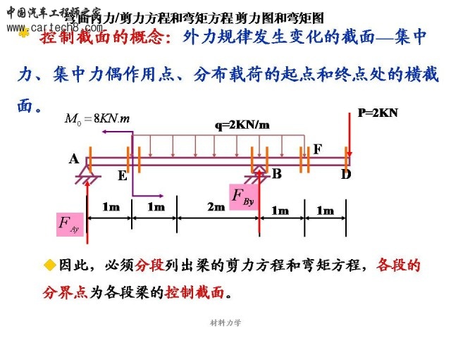 Slide29.JPG