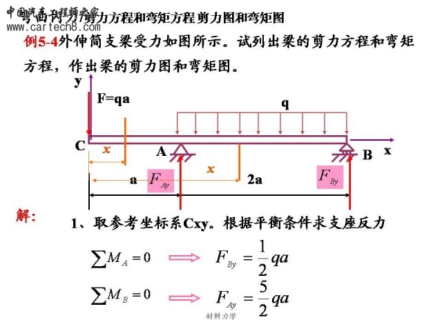 Slide34.JPG