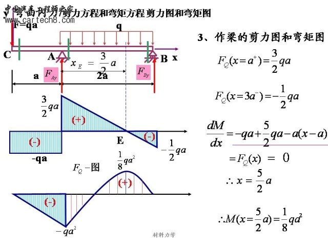 Slide36.JPG