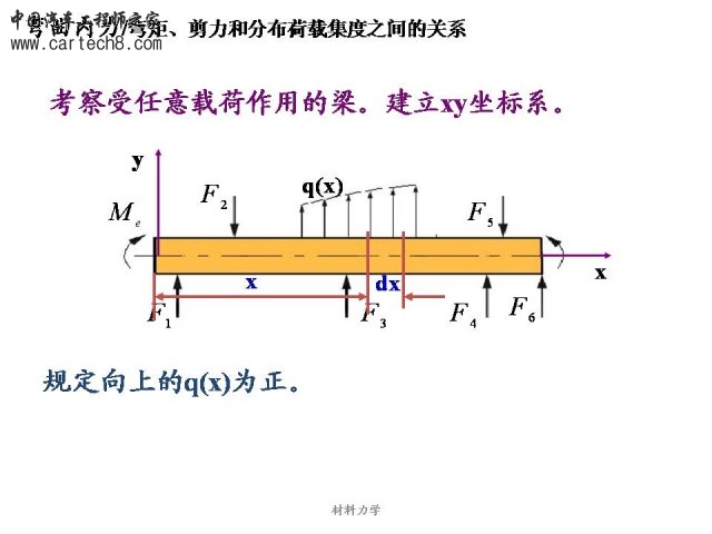 Slide38.JPG