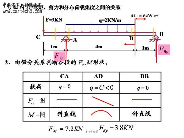 Slide47.JPG