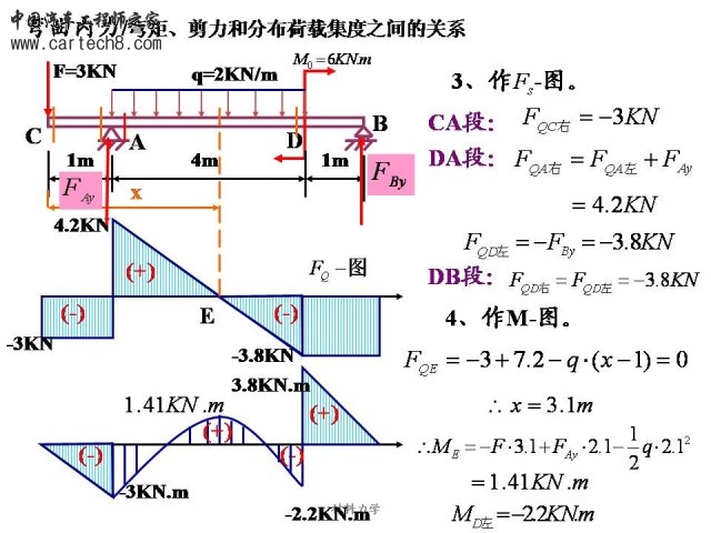 Slide48.JPG