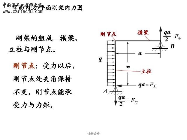 Slide51.JPG