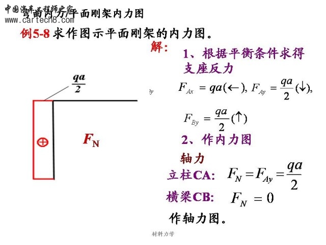 Slide53.JPG