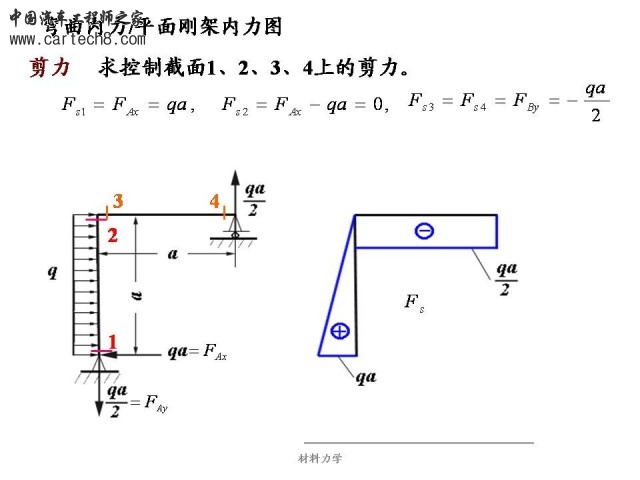 Slide54.JPG