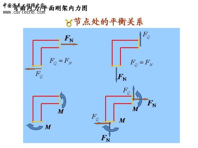 Slide56.JPG