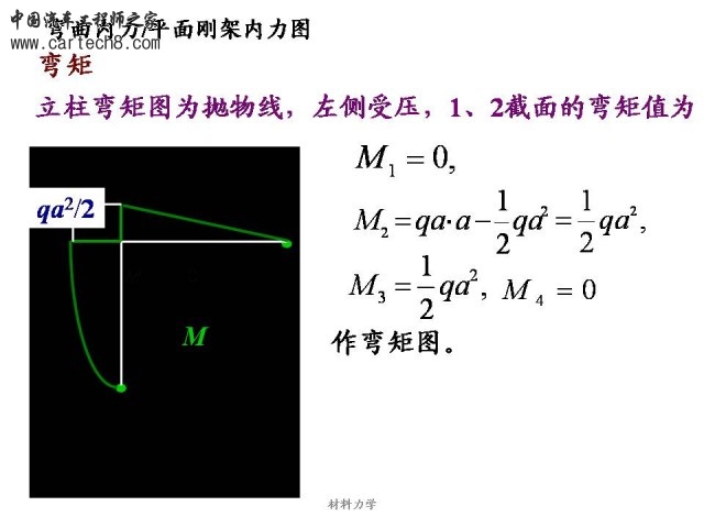 Slide55.JPG