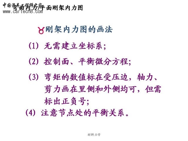 Slide57.JPG