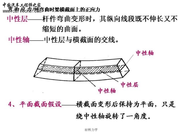 Slide6.JPG