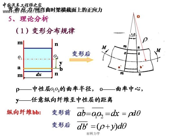 Slide7.JPG