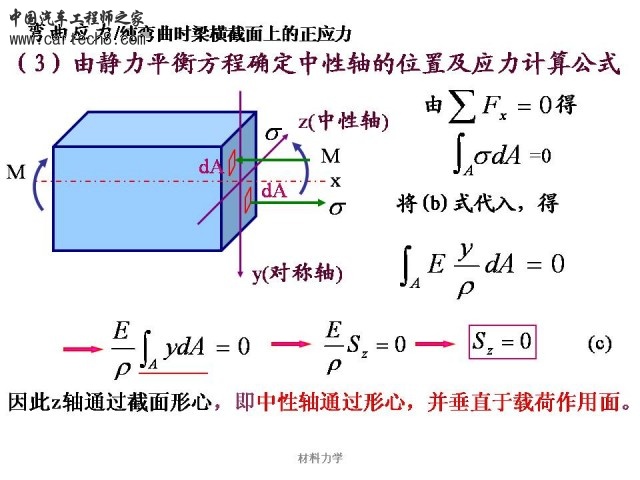 Slide10.JPG