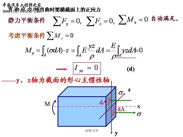 Slide11.JPG