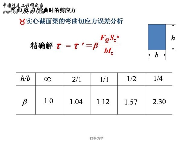 Slide33.JPG