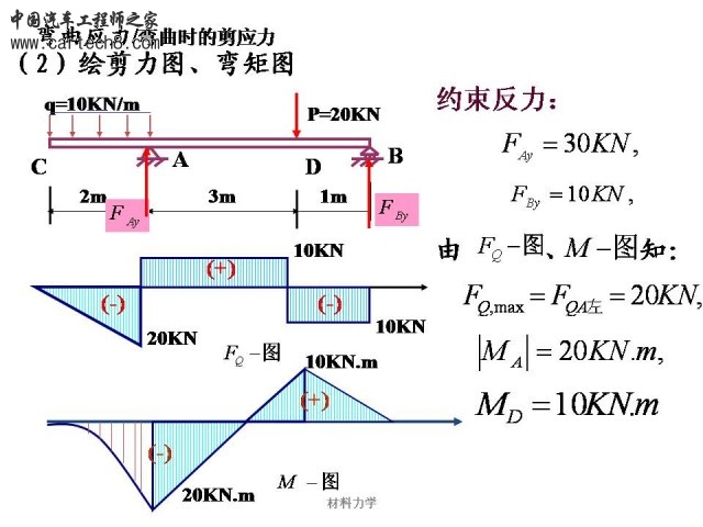 Slide44.JPG