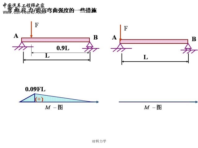 Slide54.JPG