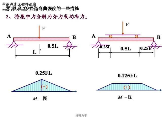 Slide55.JPG