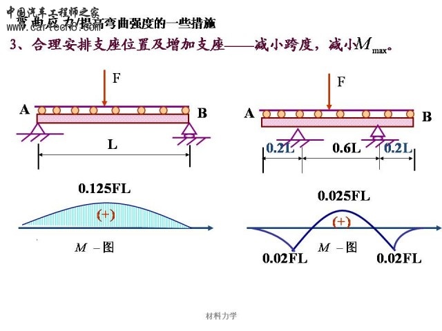 Slide56.JPG