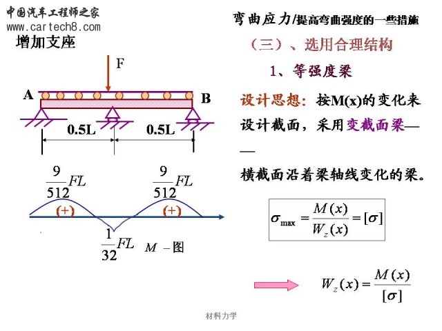 Slide57.JPG