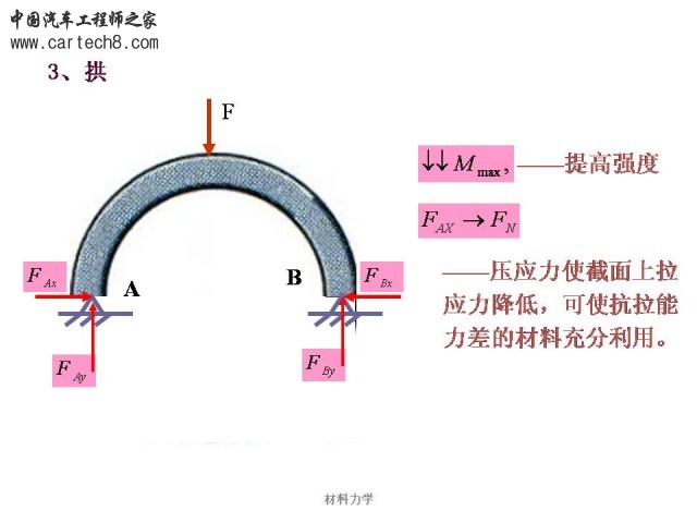 Slide62.JPG