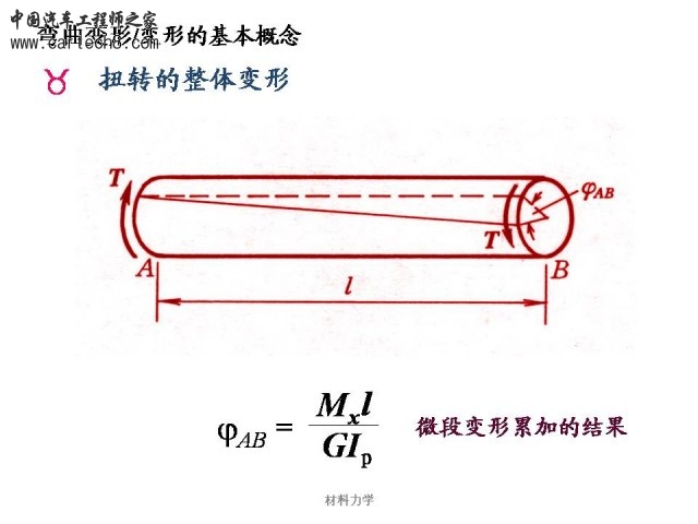 Slide5.JPG