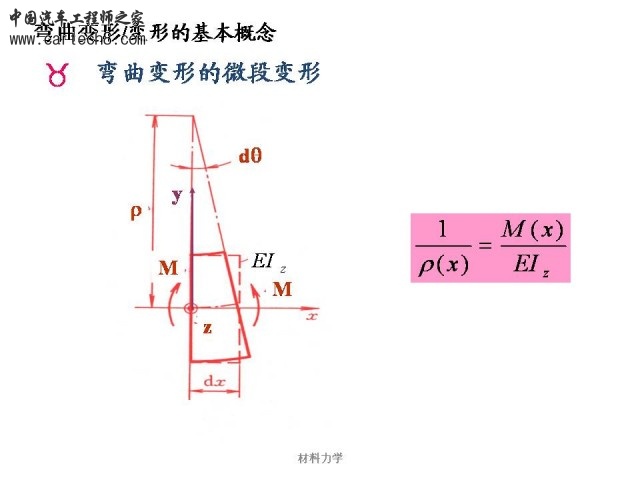 Slide6.JPG