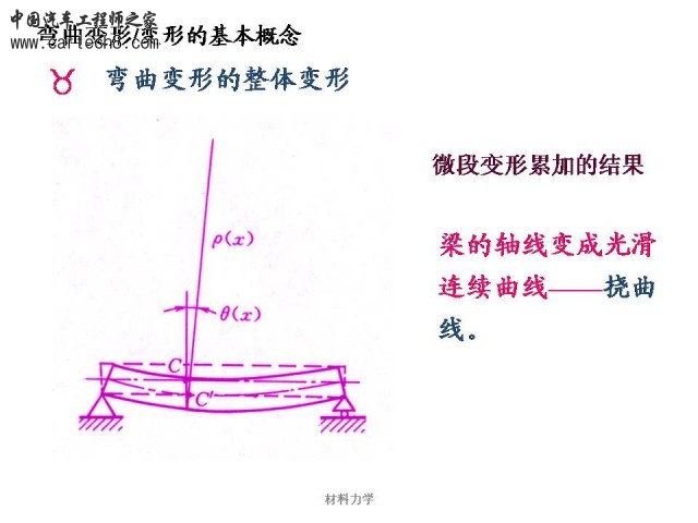 Slide7.JPG