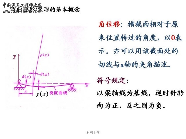 Slide9.JPG