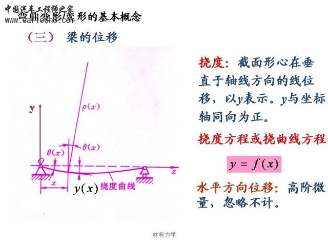 Slide8.JPG