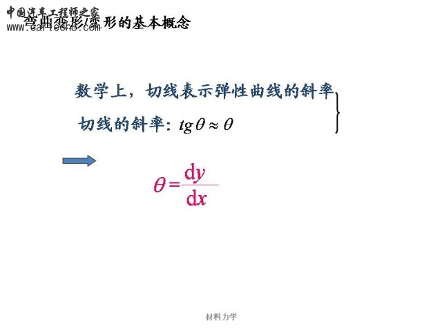 Slide10.JPG