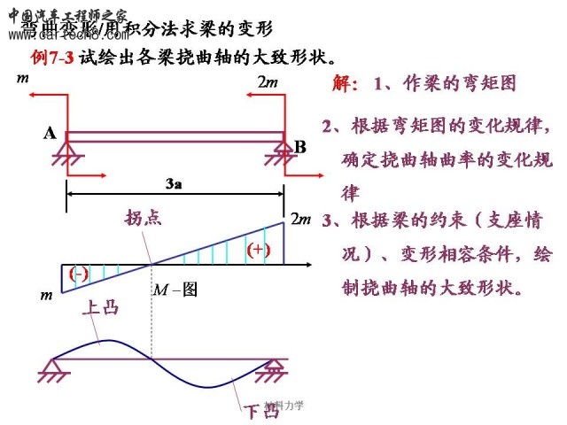 Slide32.JPG