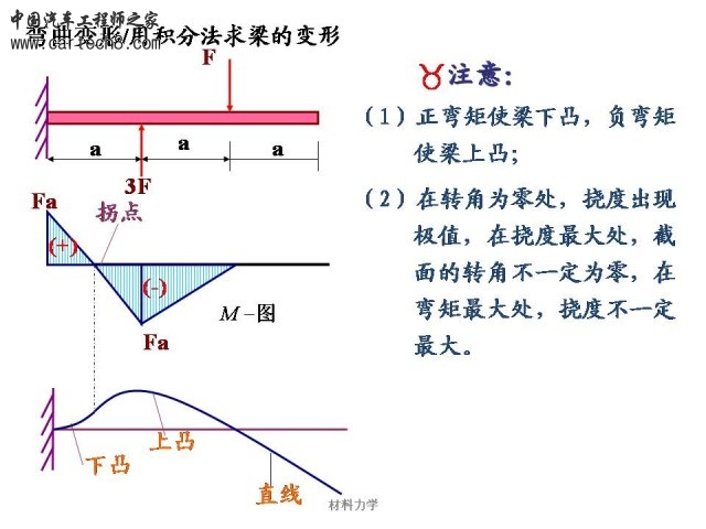 Slide33.JPG