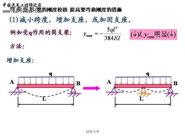 Slide54.JPG