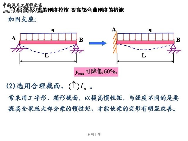Slide55.JPG