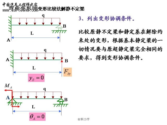 Slide61.JPG