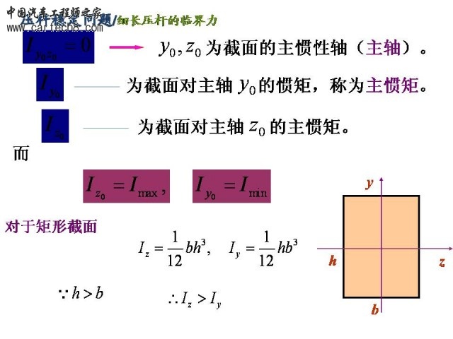Slide13.JPG