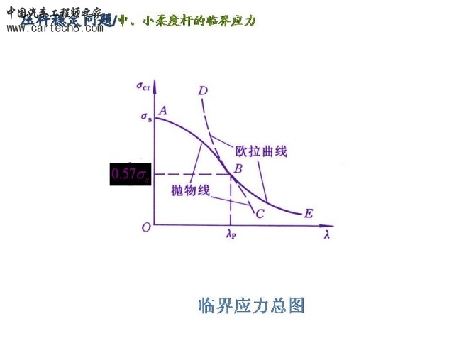 Slide30.JPG