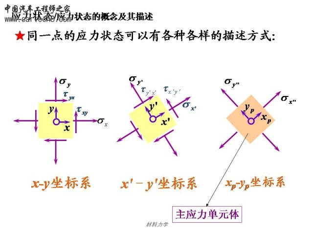 Slide14.JPG