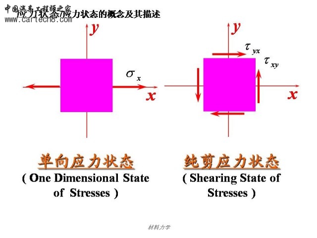 Slide17.JPG