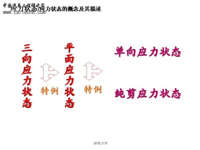 Slide18.JPG