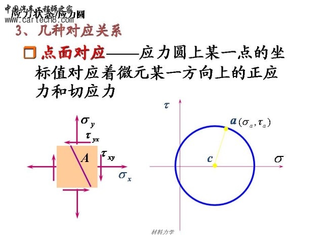 Slide32.JPG