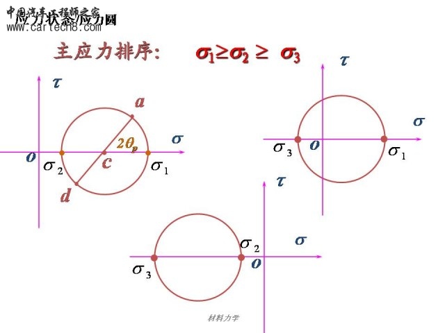 Slide45.JPG