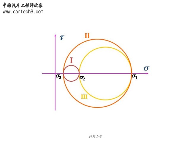 Slide66.JPG