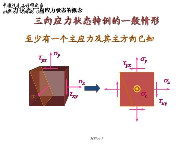 Slide71.JPG