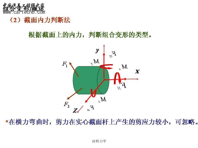 Slide7.JPG