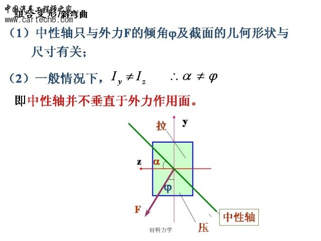 Slide14.JPG