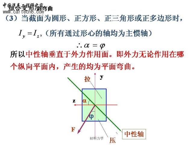 Slide15.JPG
