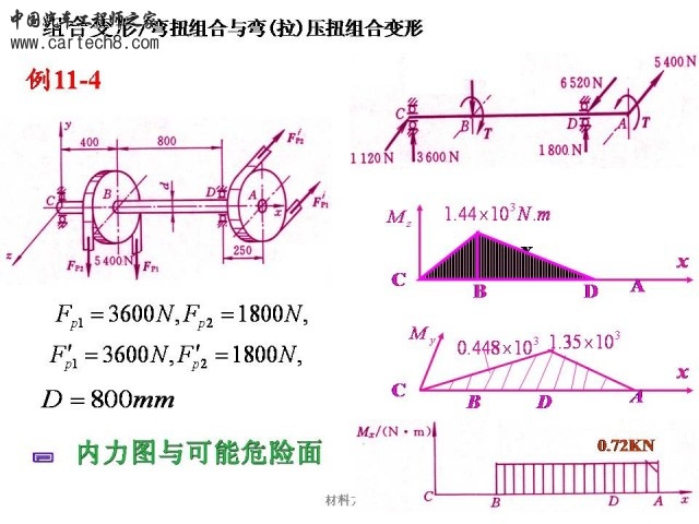 Slide38.JPG