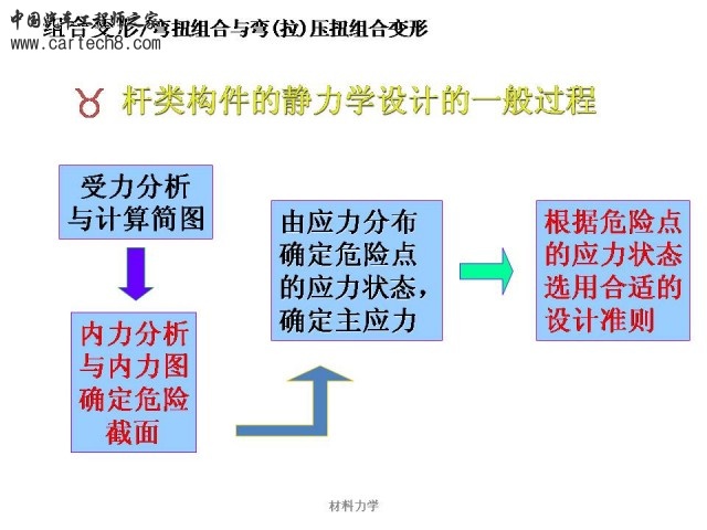 Slide53.JPG